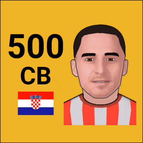 Footbattle Card