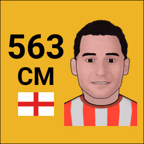 Footbattle Card