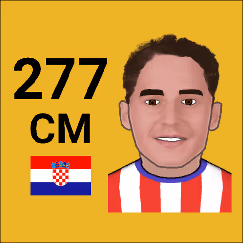 Footbattle Card