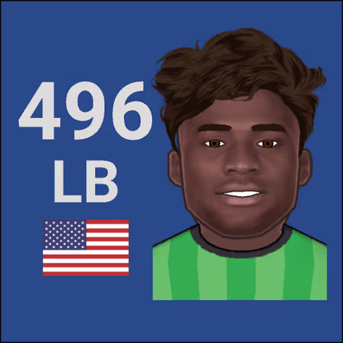 Footbattle Card