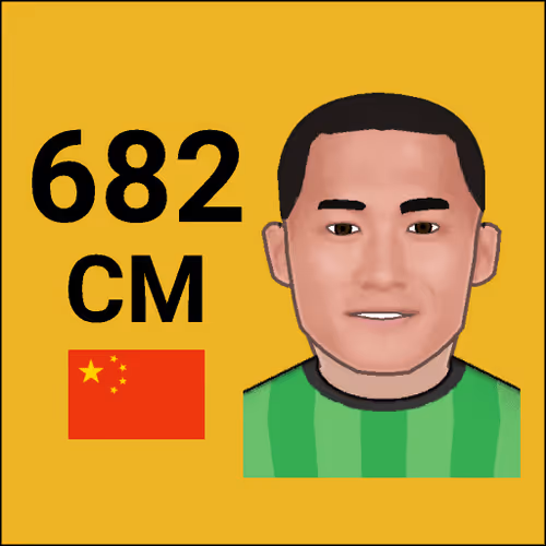 Footbattle Card