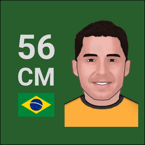 Gian Moraes