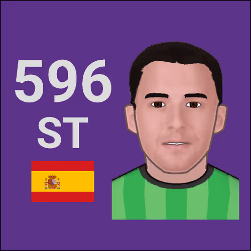Footbattle Card