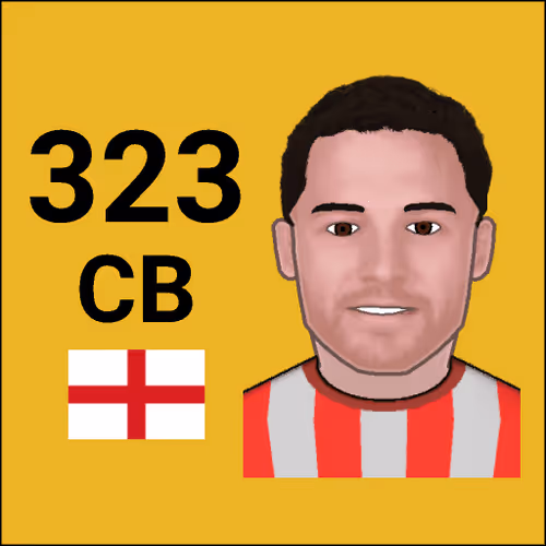 Footbattle Card