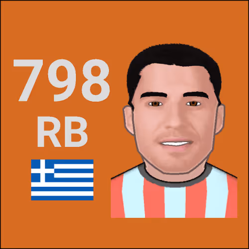 Footbattle Card