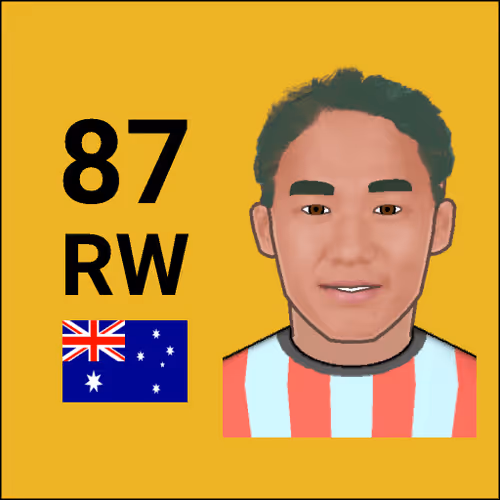 Footbattle Card