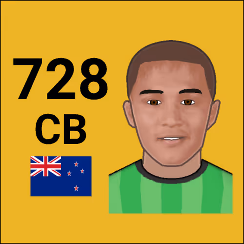 Footbattle Card