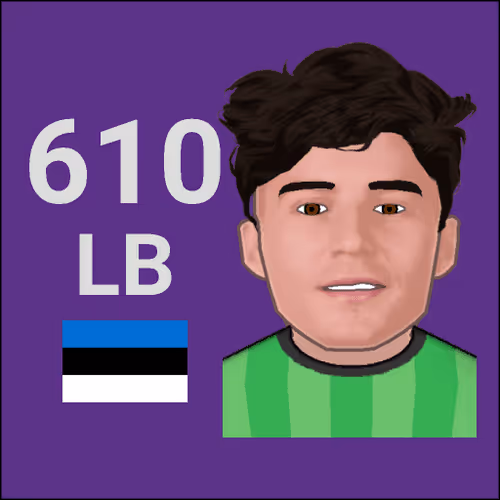 Footbattle Card