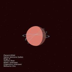 Planet with Loot # 8544