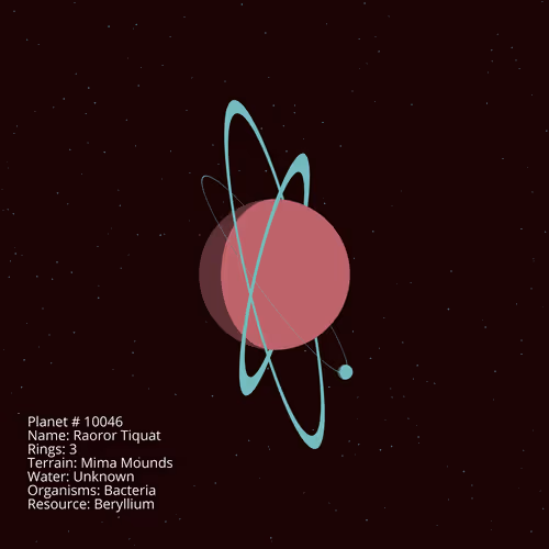 Planet with Loot # 10046