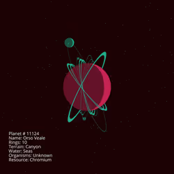 Planet with Loot # 11124