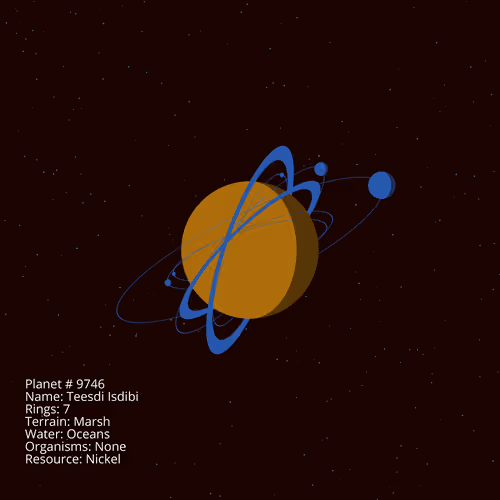 Planets With Loot