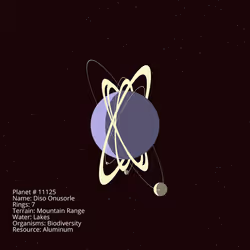 Planet with Loot # 11125