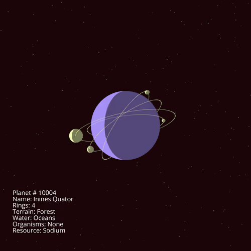 Planet with Loot # 10004