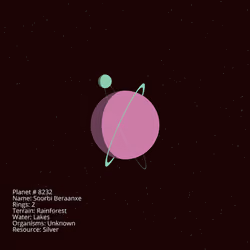 Planet with Loot # 8232