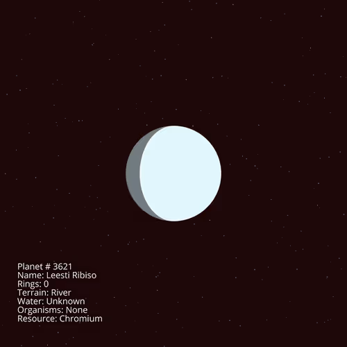 Planets With Loot