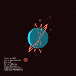 Planet with Loot # 8456