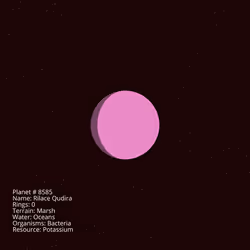 Planet with Loot # 8585