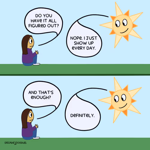 Decade2doodles Conversations With The Sun