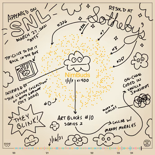 Cadence Mementos by Bryan Brinkman & Eddie Wharton