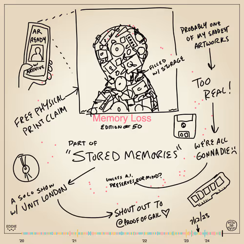 Cadence Mementos