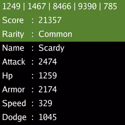 Scardy