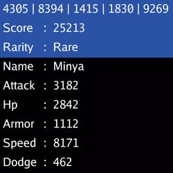 Minya
