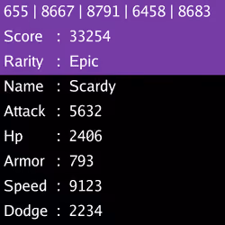 Scardy