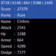 9995