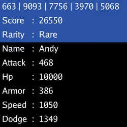 7774