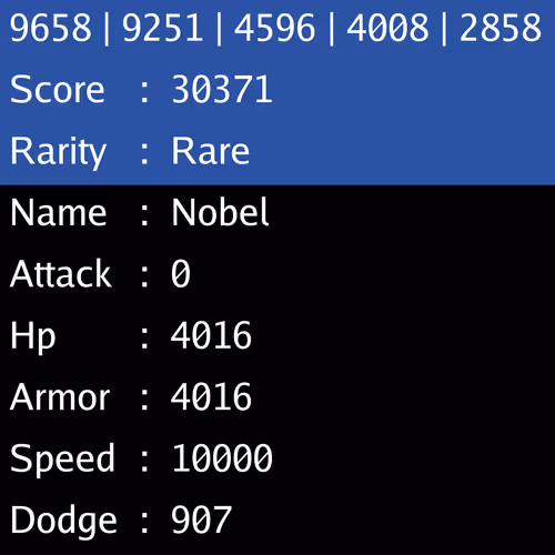 Nobel