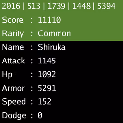 Shiruka