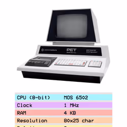 Commodore PET