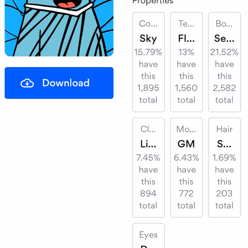 Royal Highness Bueno Monsters V2