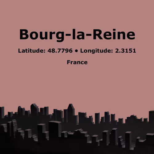 Nftgame Cities