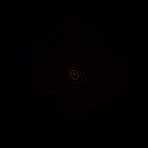 The Rings #739