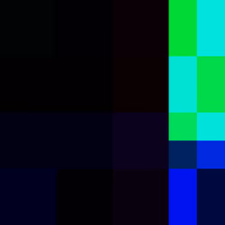 GLICPIXXXVER002 #832