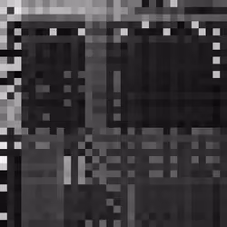 GLICPIXXXVER002 #7723
