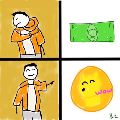 Crappy Dogecoin Doodles