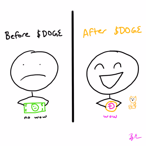#3: Crappy Dogecoin Doodles: Before And After
