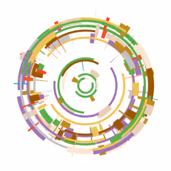 Chaotic Circles #422