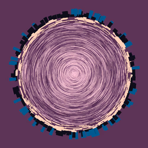 Chaotic Circles By Yury