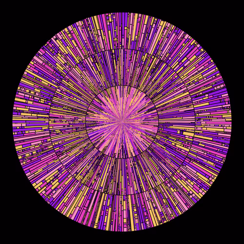 Chaotic Circles By Yury