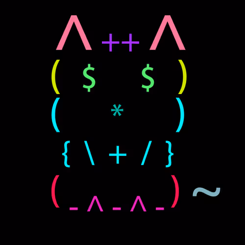 The Catz Nft