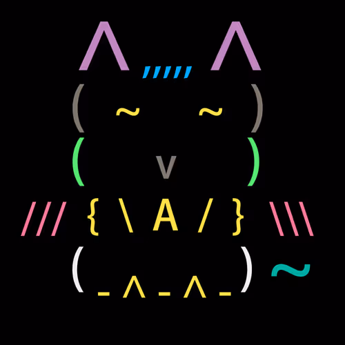 The Catz Nft