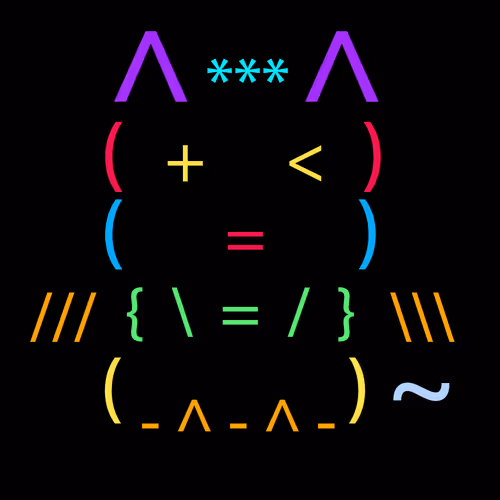 The Catz Nft