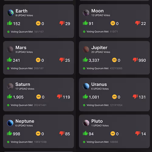 Updao Golden Key Vote