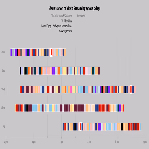 Algorithmic By Depp #887