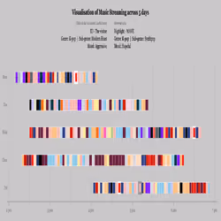 Algorithmic By Depp #683