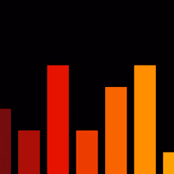 Charts #6615